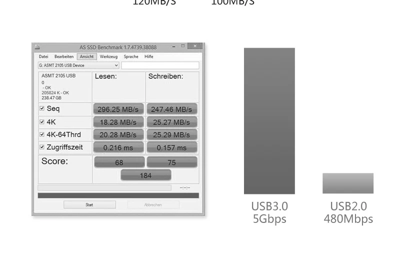USB 3,0 концентратор usb распределительный переключатель KVM коммутатор адаптер коробка 4 компьютера общий доступ 1 USB устройство концентратор принтер сканер с 4 кабелями