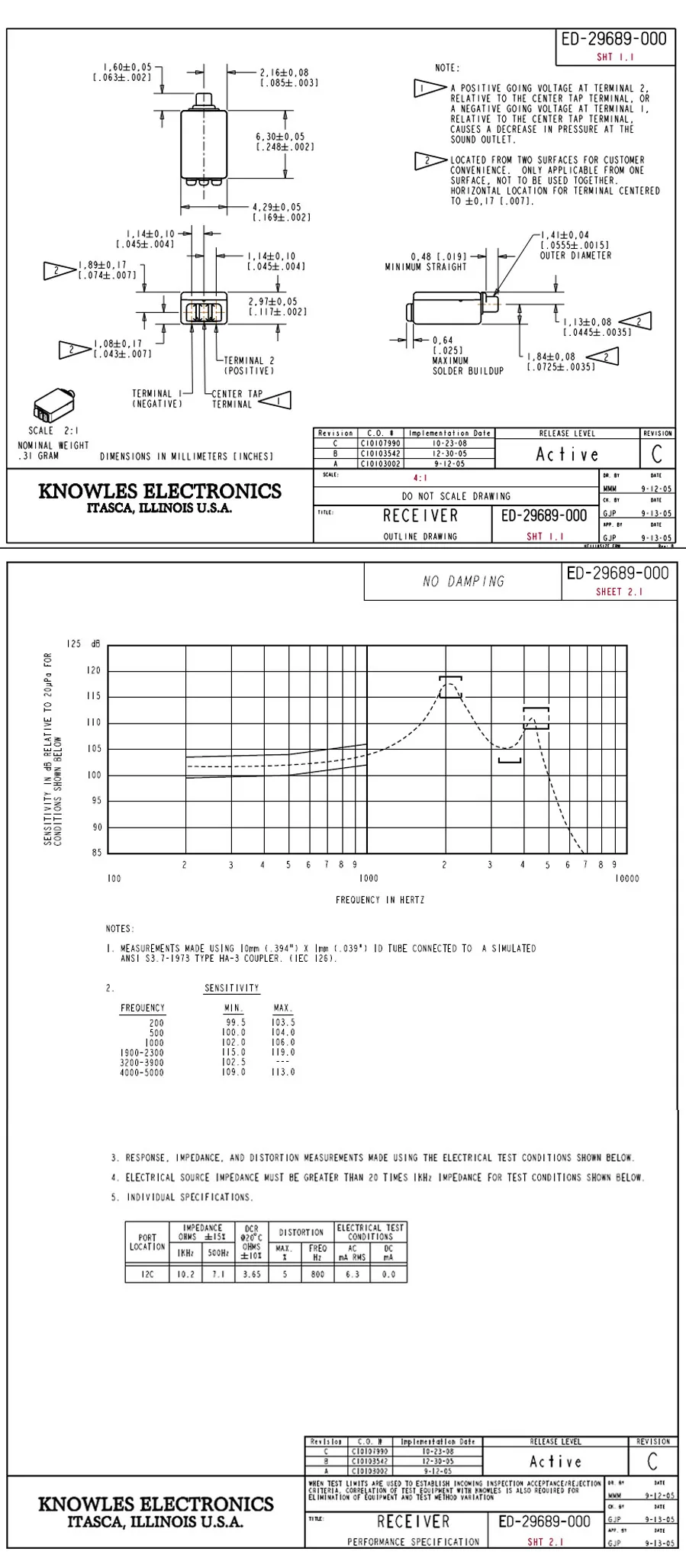 GHXAMP ED-29689 подвижная железная гарнитура акустическая система звуковая Музыка наушники высокого класса мини-динамик 2 шт