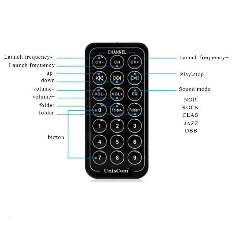 Fm-передатчик Беспроводной Пульт дистанционного Управления автомобиля MP3 плеер с