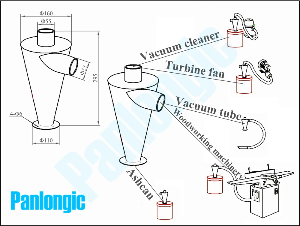 Циклонный пылеуловитель промышленный и бытовой без мешков высокоэффективный