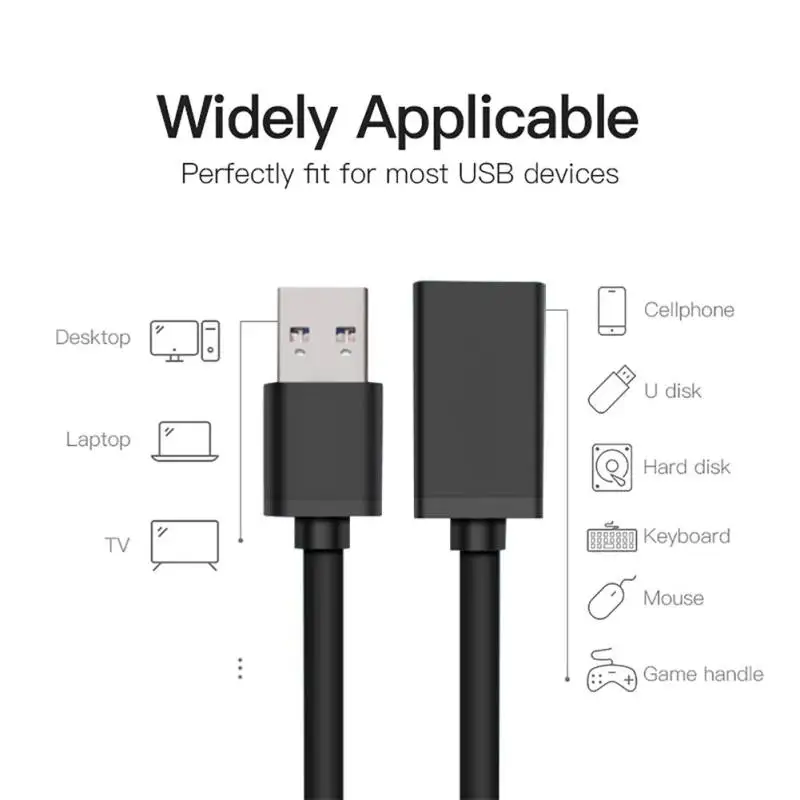 SSD USB3.0 2 0 кабель для передачи данных мини USB удлинитель 3 Smart TV PS4 Xbox One|Кабели данных|