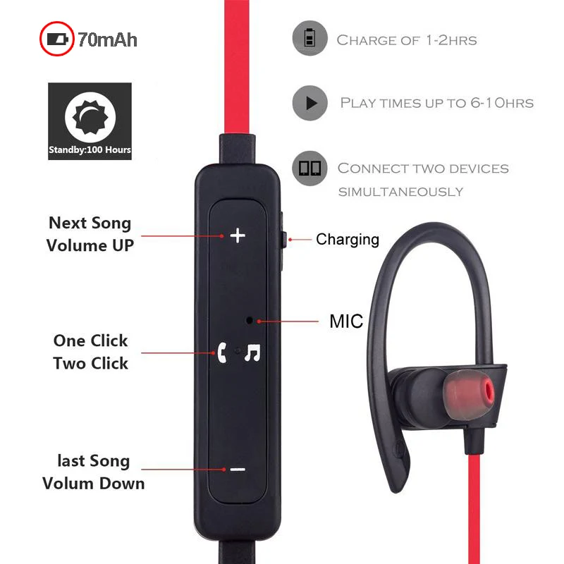 Шумоподавляющие спортивные Bluetooth-наушники беспроводные наушники-вкладыши с