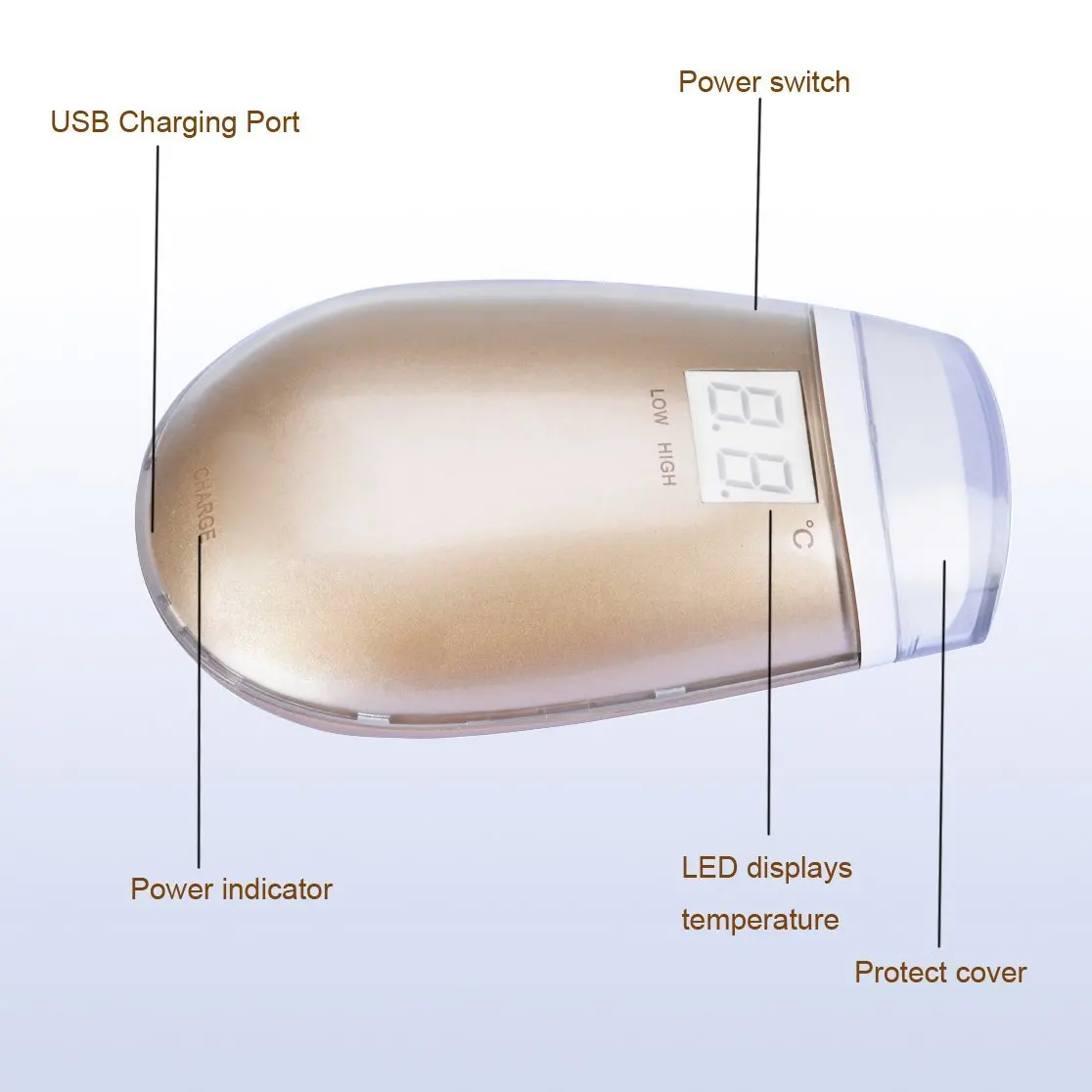 Радиочастотный прибор для подтяжки кожи лица средство устранения морщин