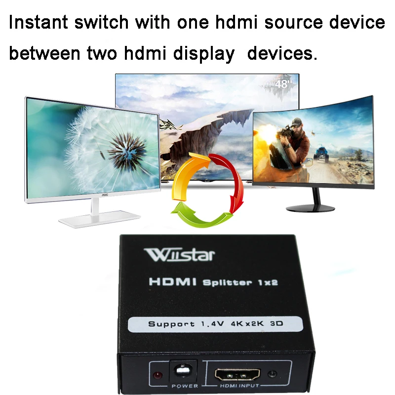 Переключатель HDMI 1X2 1X4 сплитый 1 в 2/4 сплиттер Full HD 1080p усилитель видео дисплей для
