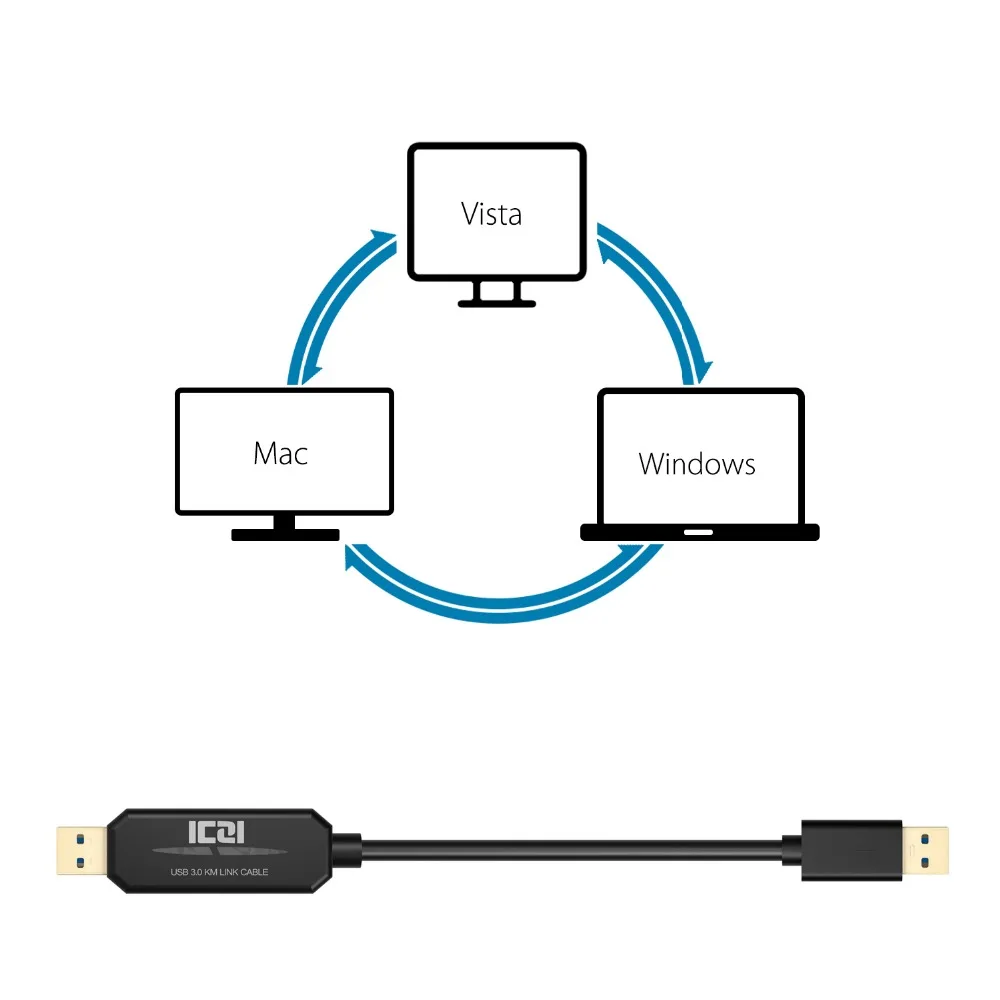 ICZI 1 5 м USB к 3 0 кабель Папа папа Передача данных удлинитель Smart KM Link для Windows 8 7 Vista XP
