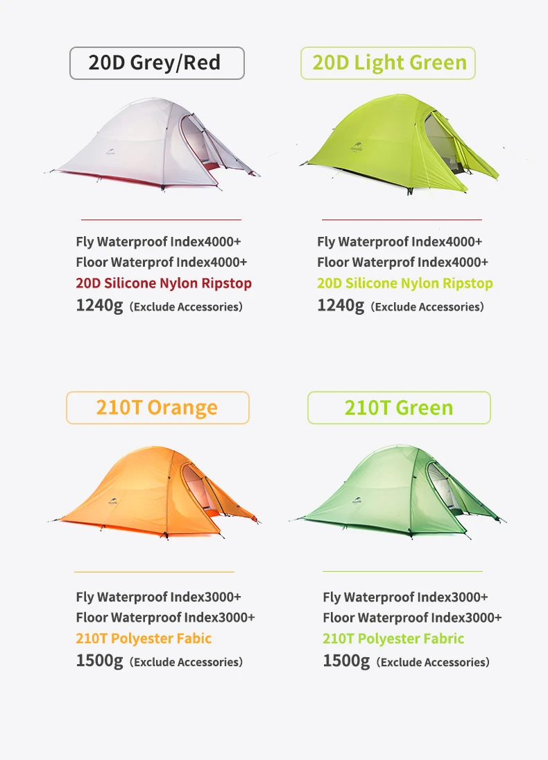 Naturehike Cloud Up 2 человек Сверхлегкий Палатка для кемпинга лучшее оборудование для кемпинга новая версия