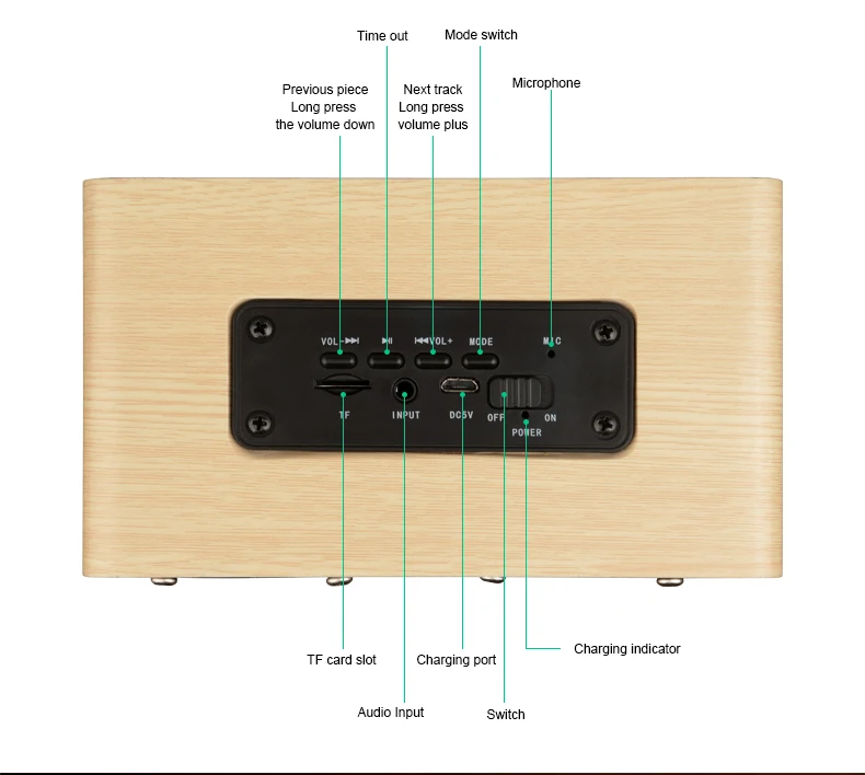 Casaland Деревянный беспроводной Bluetooth динамик портативный hifi аудио Suppor TF карты Aux бас стерео музыка сабвуфер для ПК Iphone