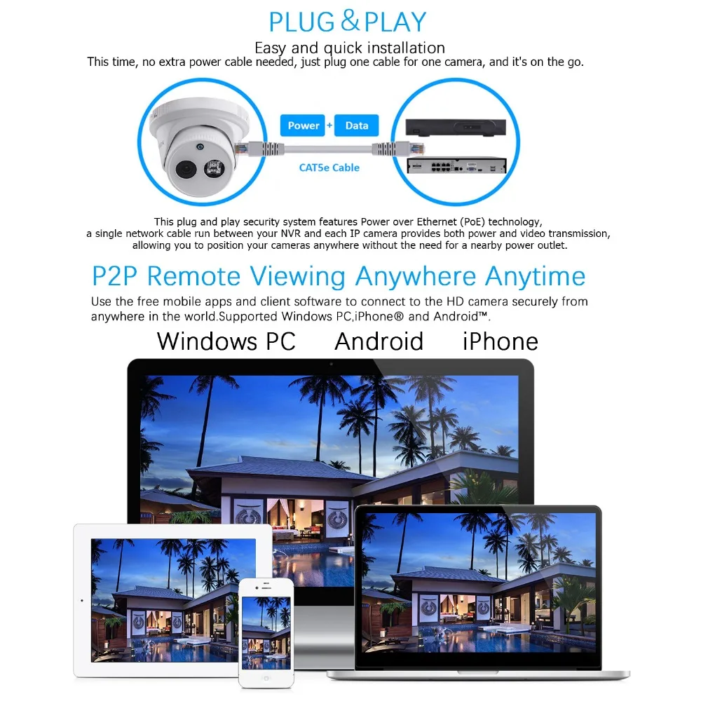 Eyessys мини H.265 1080P IP 36IR 5MP/3MP/2MP/1MP CCTV камера ONVIF BLUE IRIS RTSP NVR система камер домашней безопасности комплект