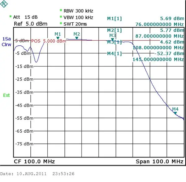 FU 350A 350W FM Усилитель мощности поддон модуль для fm передатчика 350W|Теле- и