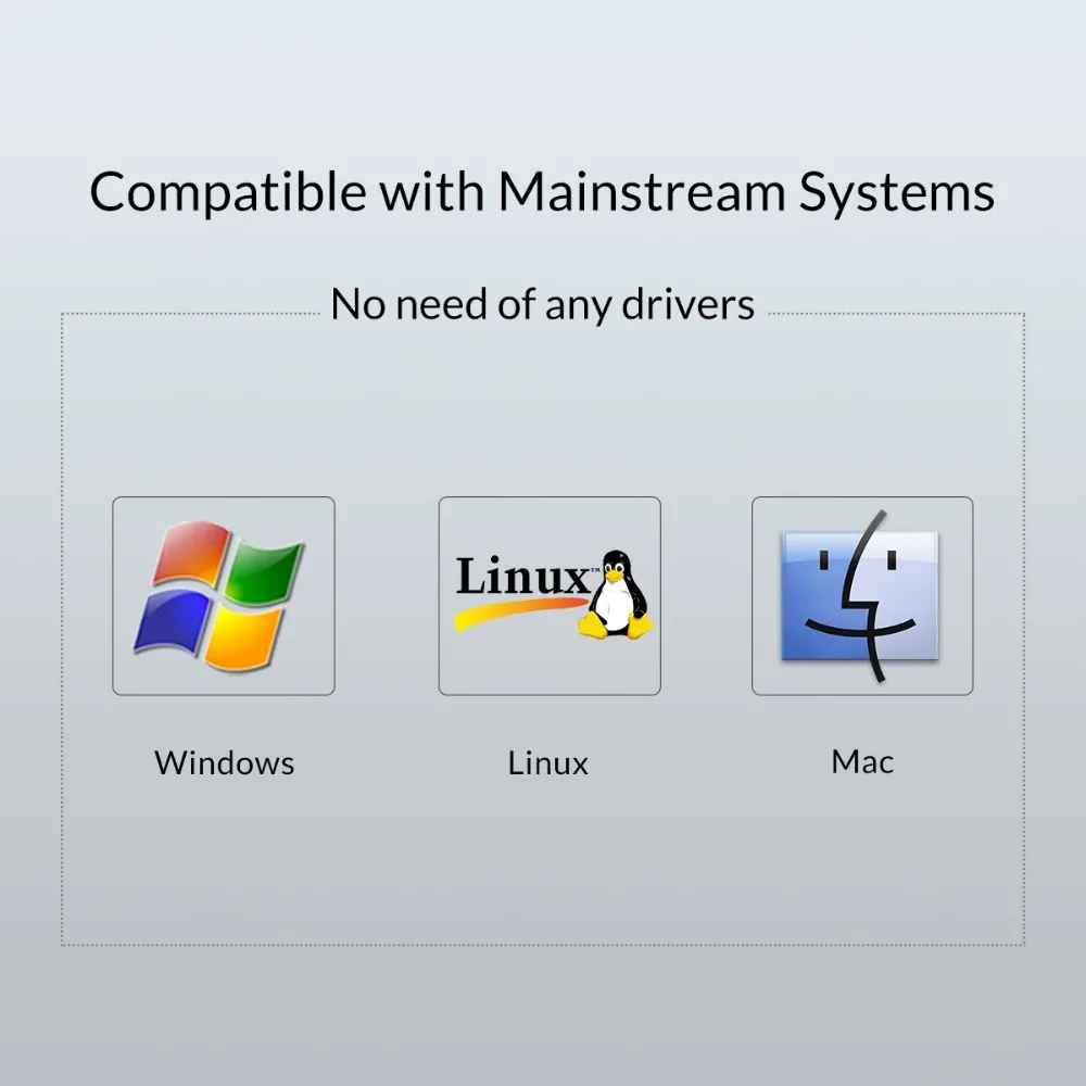 ORICO 2.5 3.5 Inch HDD Case SATA To USB 3.1 Gen2 Type C SSD Adapter High Speed HDD Box Hard Disk Drive External Enclosure Case