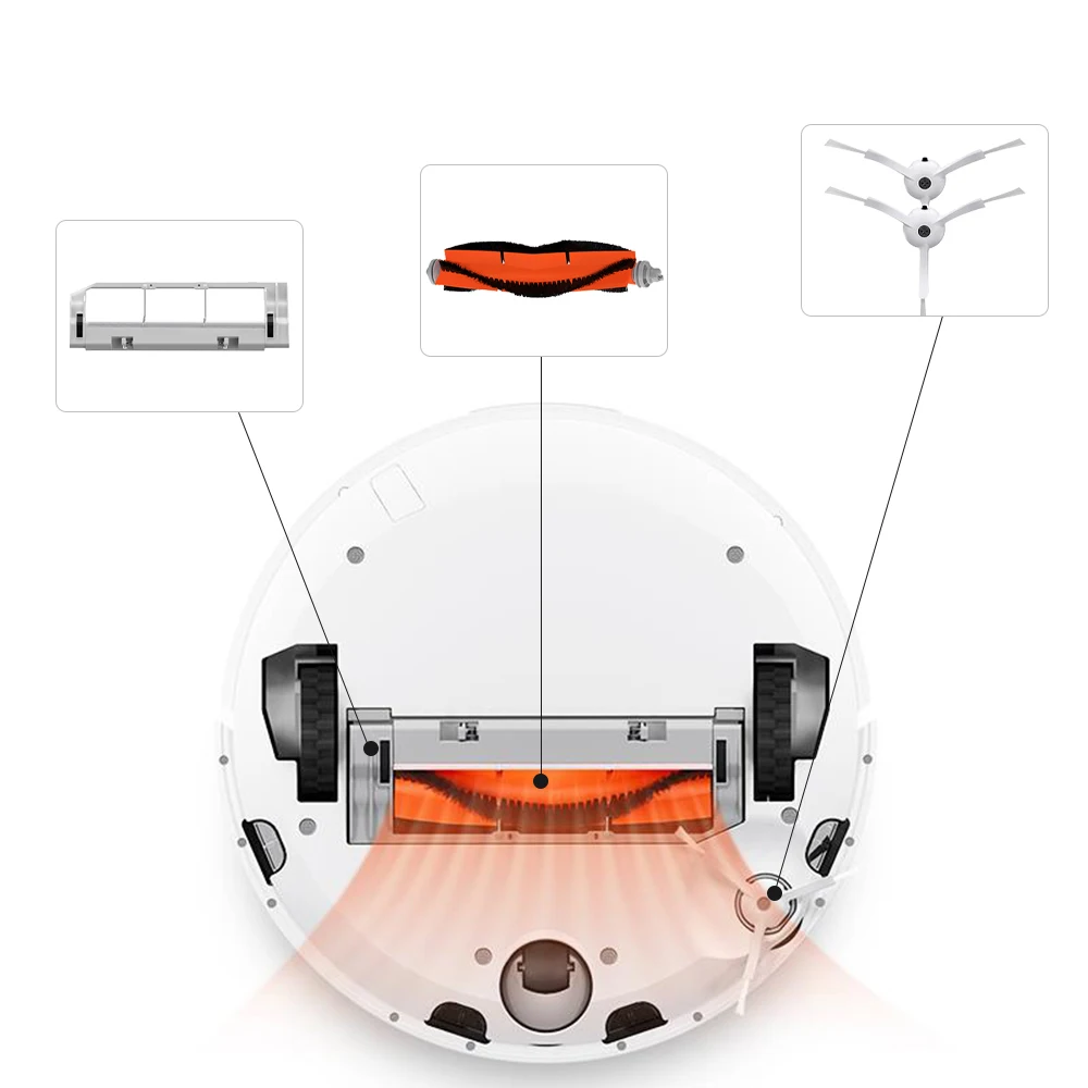 7 шт. части пылесоса для Xiaomi Mijia Xiaowa Roborock пылесос HEPA фильтр, боковая щетка основная щетка и крышка