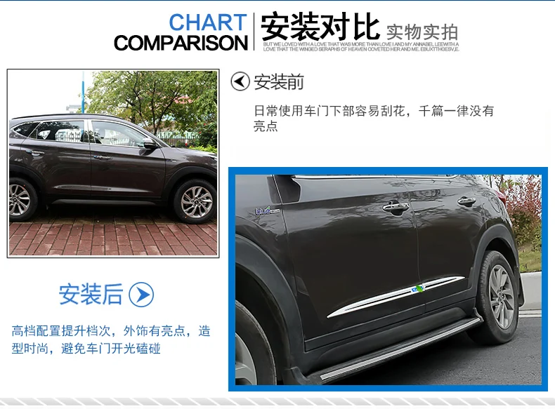 Для- hyundai Tucson Высококачественная хромированная Боковая дверь linng украшение кузова Литье отделка ободок протектор Гарнир