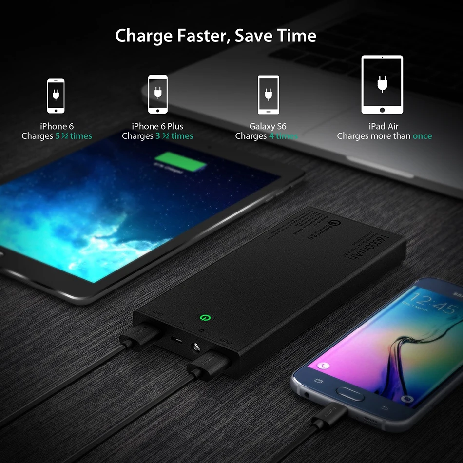 AUKEY 16000 мАч Мощность банк Quick Charge 3 0 Dual USB внешний Батарея Портативный телефон Bank