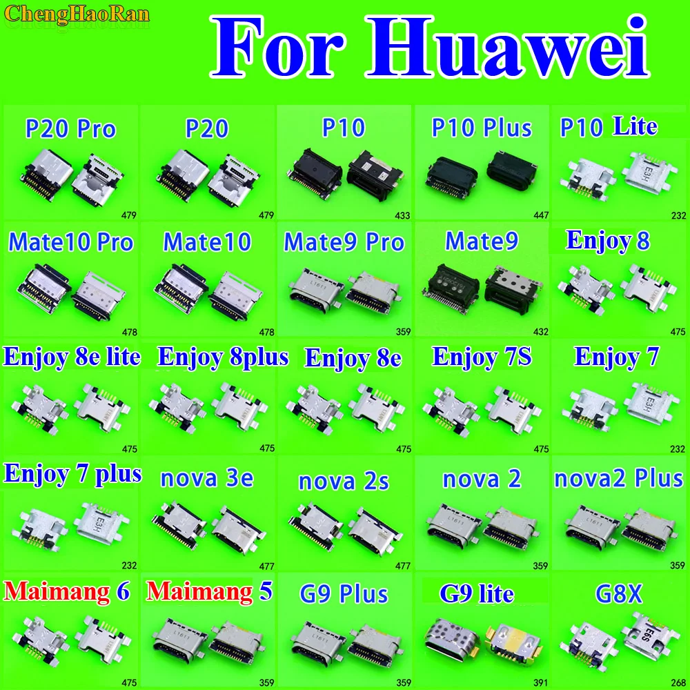 ChengHaoRan 1x Micro Зарядка через usb док станция для HUAWEI P20 P10 8 плюс Коврики 10 9 pro Enjoy 8e