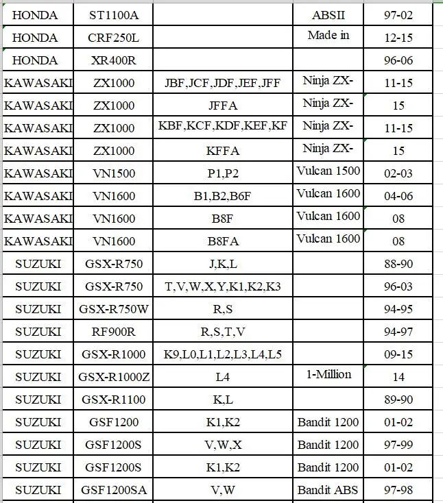 Передняя вилка мотоцикла демпфер сальников для Suzuki GSX R750 RF900R R1000Z R1100 GSF1200 GSX1250FA DR250RX
