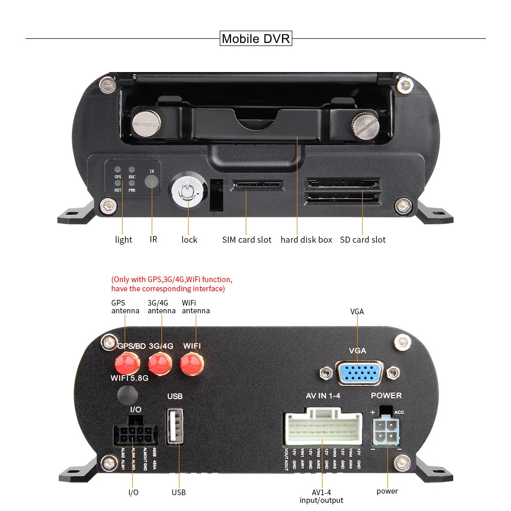 Мобильный dvr Kit 4CH 2 ТБ HDD 1080P 4G GPS Wifi автобус наблюдение такси видео рекордер с 4 шт. AHD