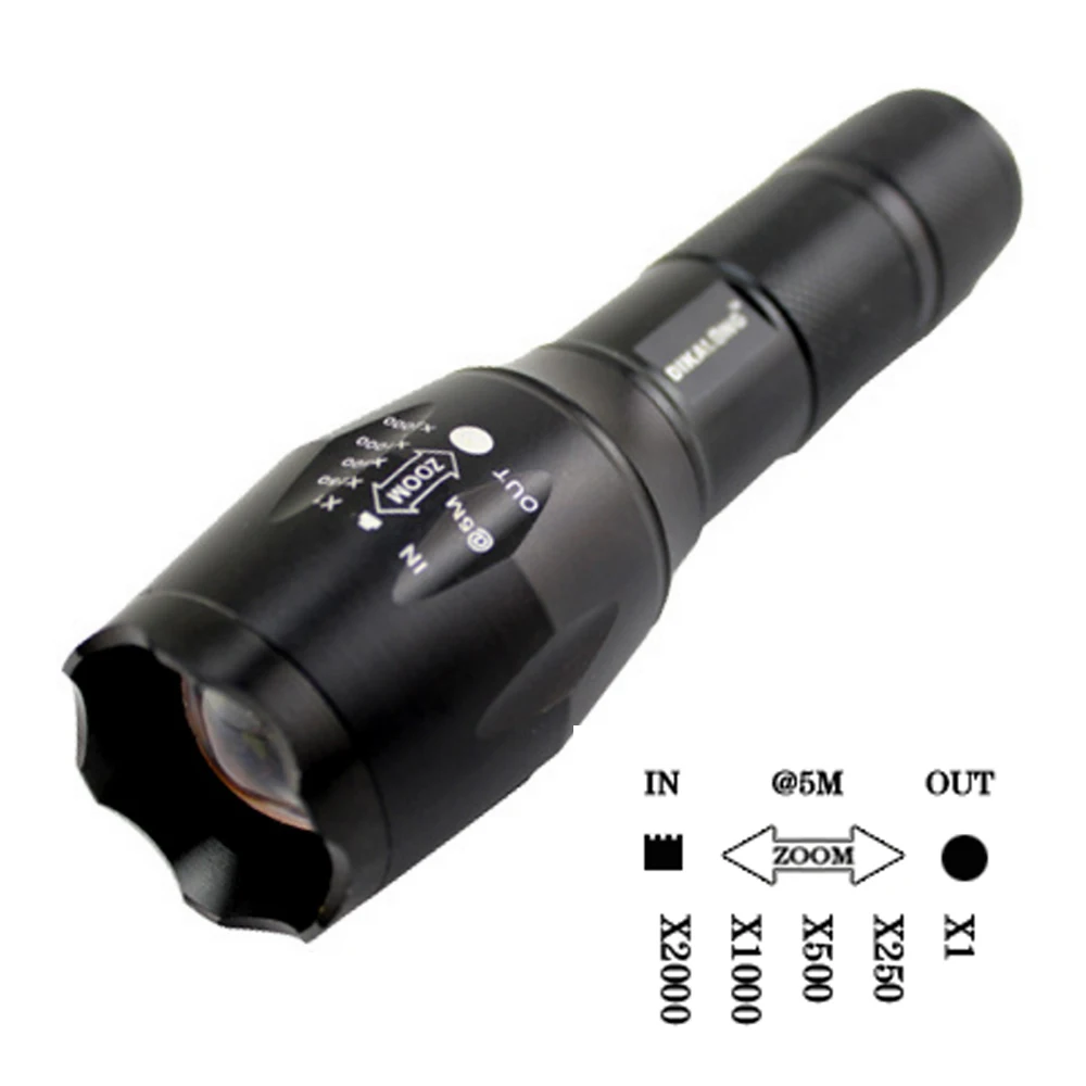 Сша ес крыша продажи E17 cree-xml T6 2000LM алюминиевого масштабируемые кри из светодиодов