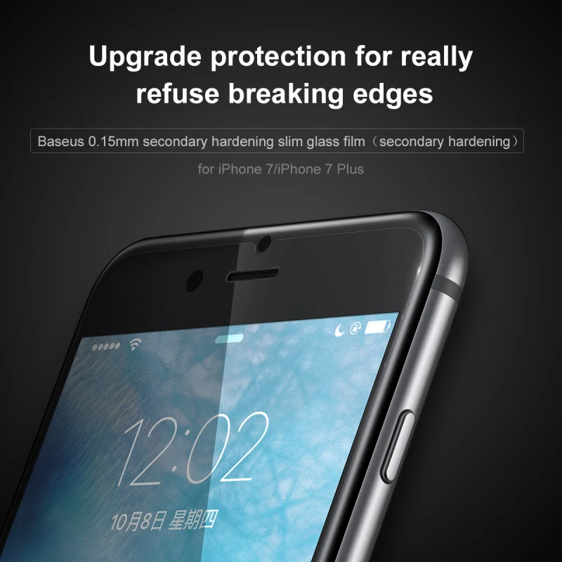 Baseus Премиум 0.15 мм Протектор Экрана Для iPhone 7 Закаленное Стекло Plus Края Против