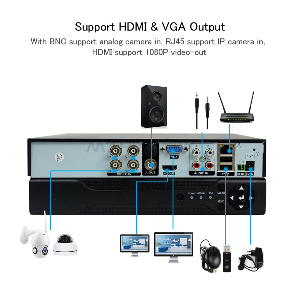 4CH AHD/TVI/CVI/CVBS/IP цифровой видеорегистратор Мини DVR HVR NVR 1080нh AHD поддержка cctv