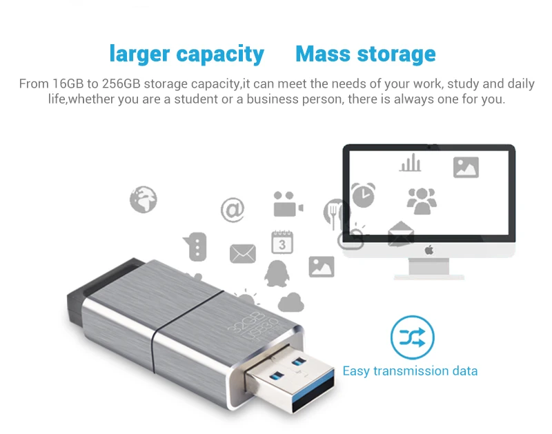 Eaget F90 USB3.0 USB флеш-накопитель 16 ГБ 32 ГБ 64 Гб 128 ГБ 256 Гб металлический мини-накопитель карта памяти USB 3,0 флэш-диск
