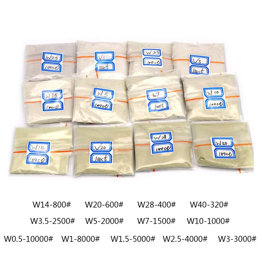 

100 /20 W0.5 W40