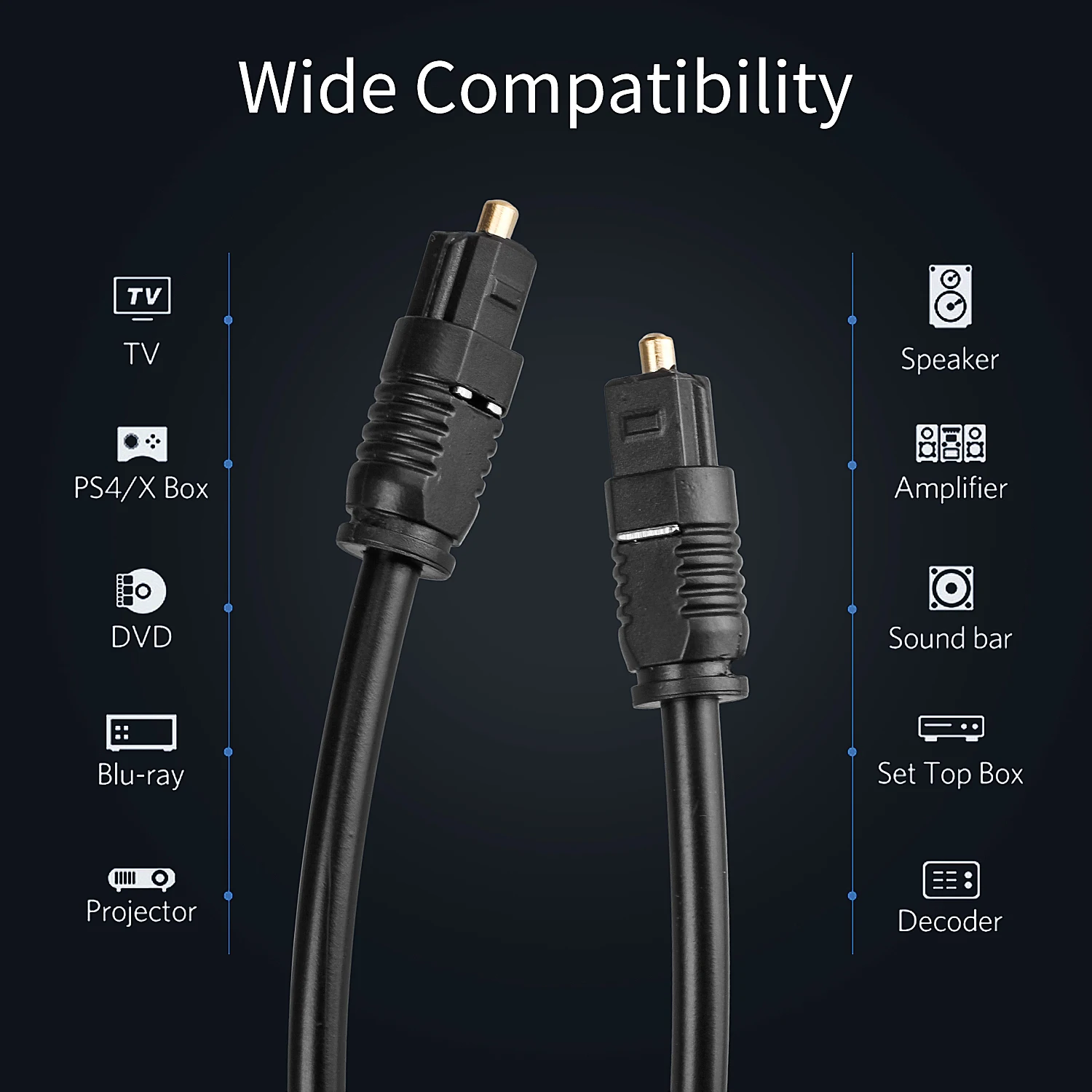 Для оптического аудиокабеля 1 м 2 3 5 Toslink позолоченный кабель SPDIF для Blueray PS3 XBOX DVD