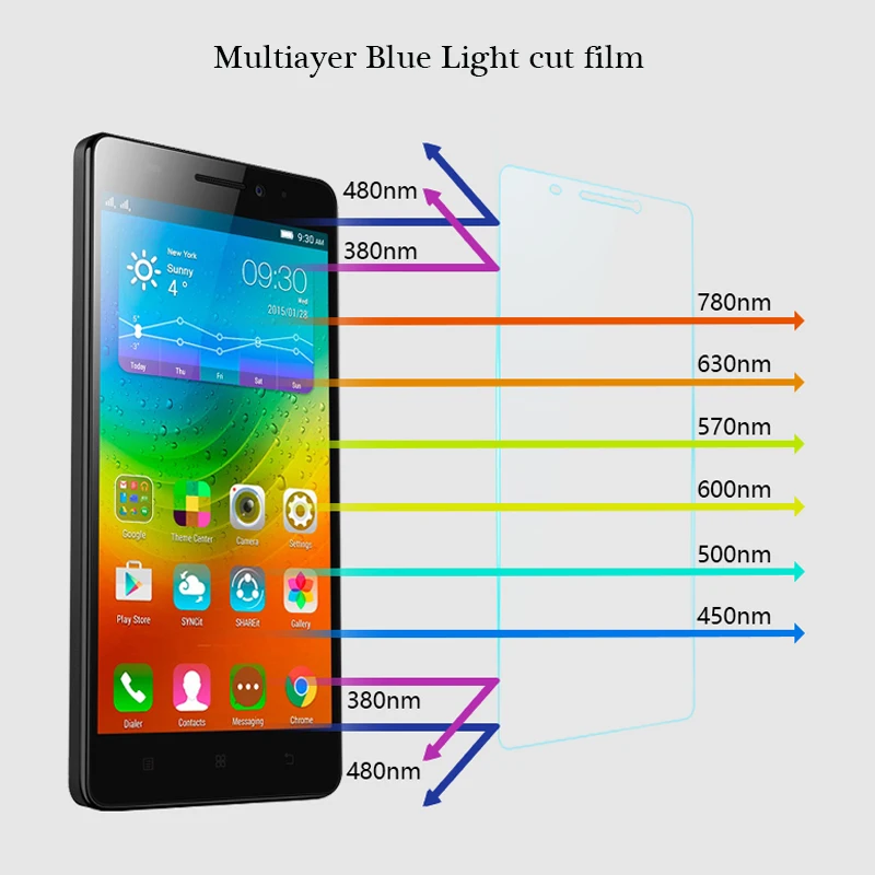 Baixin Премиум Закаленное стекло для Lenovo K3 NOTE защита экрана note a7000 K50-T5