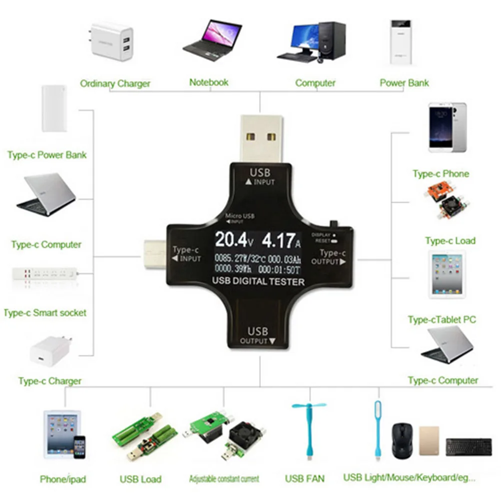 Измеритель мощности вольтметр Amp USB измерение напряжения устройство DC тестеры ЖК