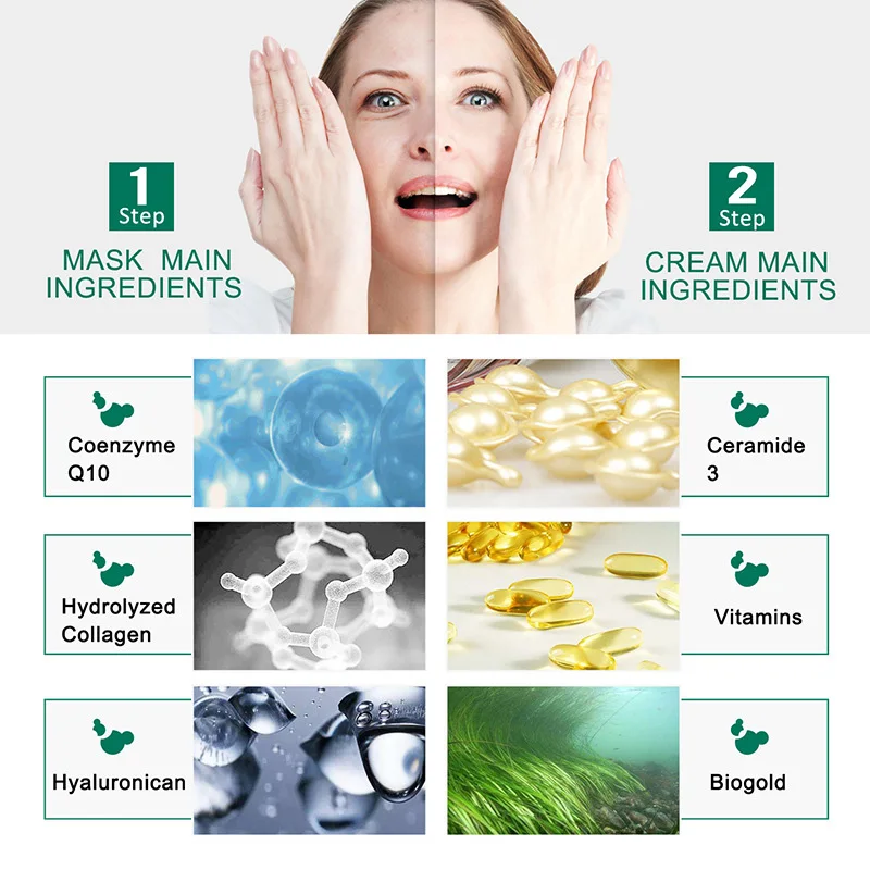 

Facial Mask Moisturizing Acne Shrink Pores Repairing Face Skin Care SK88