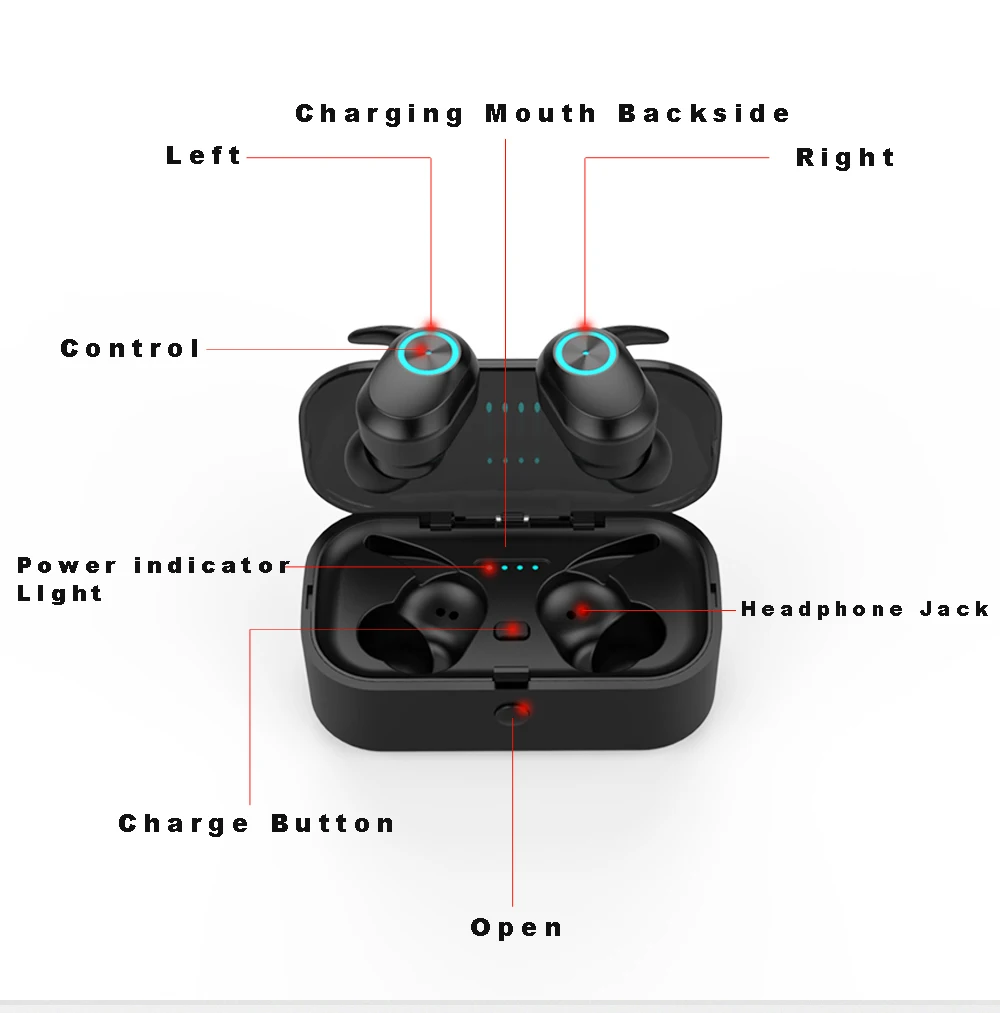 T1 стручки наушники-вкладыши TWS с Беспроводной Bluetooth наушники 5,0 гарнитуры Стерео Беспроводной Handsfree игровой мини спортивные bluetooth-гарнитуры