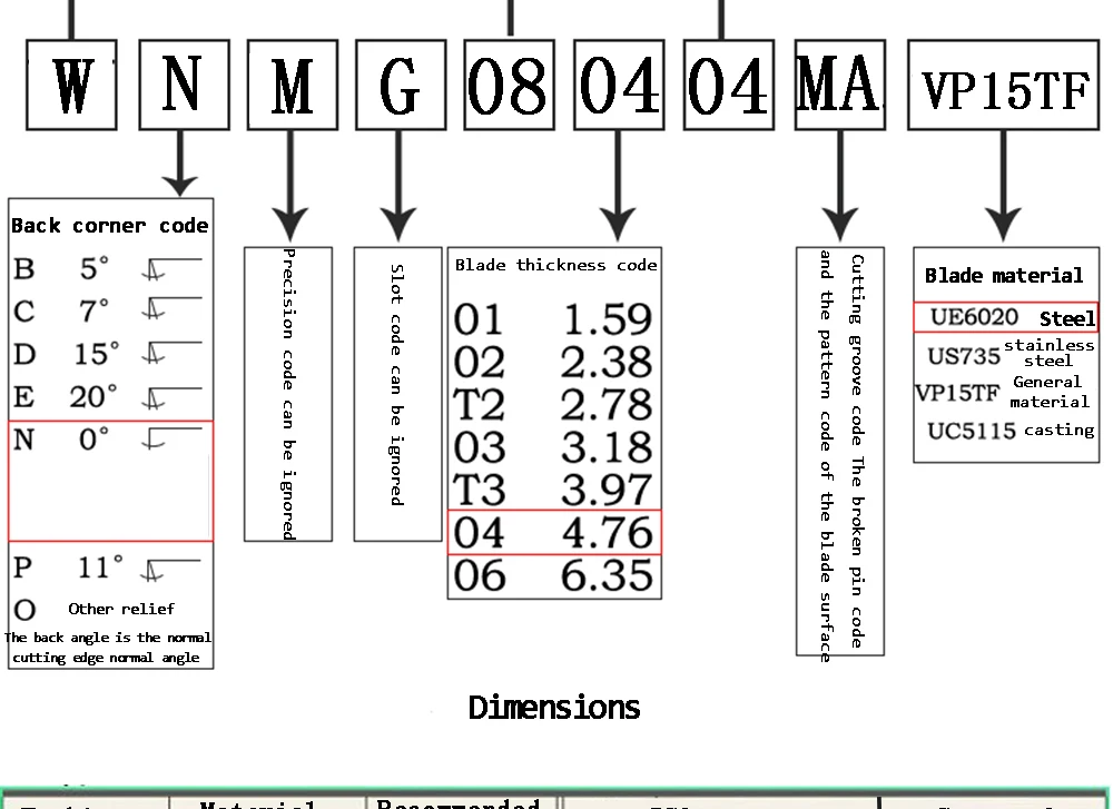 WNMG080404 WNMG431 MA VP15TF твердосплавная вставка WNMG 080404MA VP15TF лицевая фреза с ЧПУ инструменты Внешний токарный инструмент