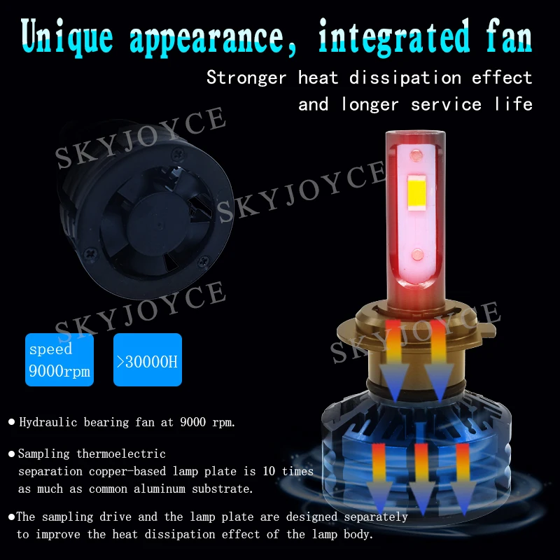 SKYJOYCE все в одном T6 трехцветный H4 H7 H11 9005 светодиодный светодиодная фара 60 Вт 9006 лм