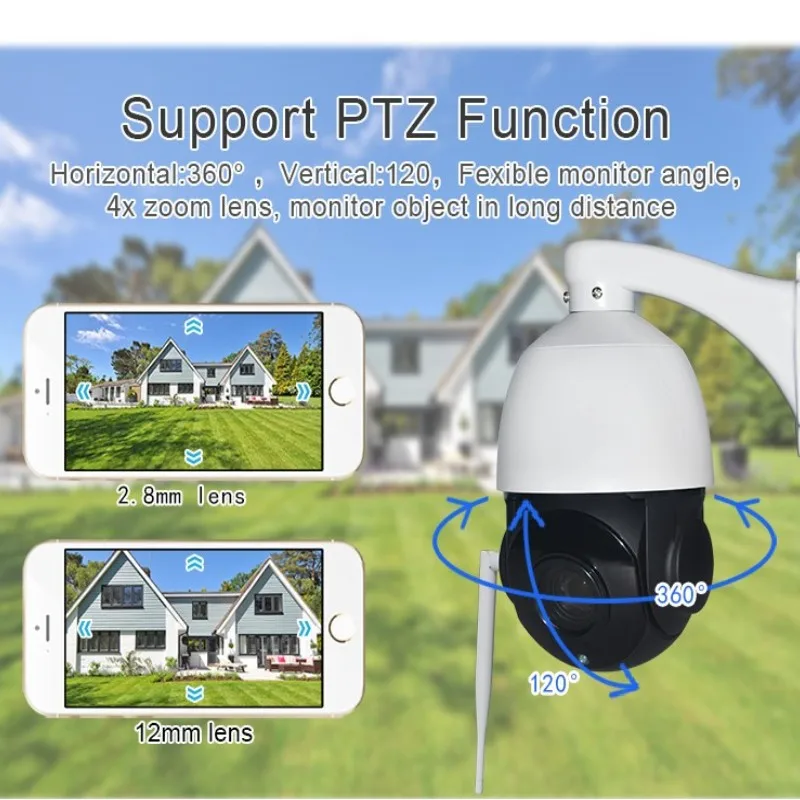 Уличная скоростная купольная IP камера видеонаблюдения 4 дюйма 3G 360 градусов PTZ HD