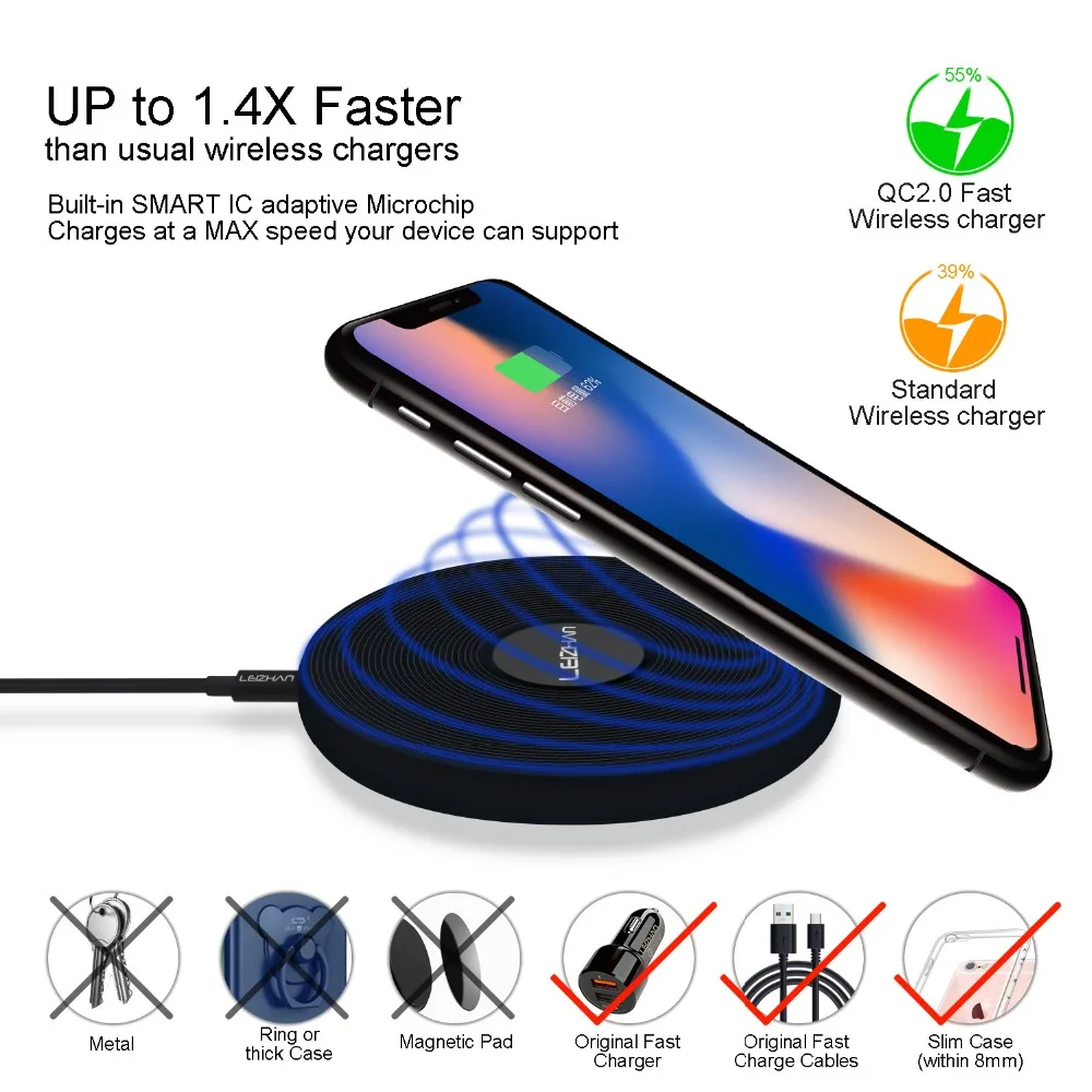 Беспроводное зарядное устройство для iPhone X 8 Plus USB Беспроводная зарядка Samsung Galaxy S8