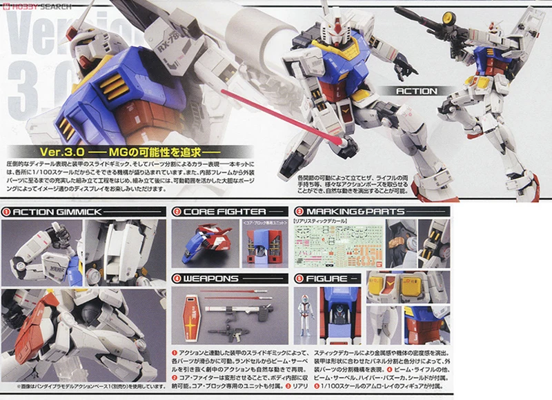 BANDAI MG 1/100 готовый плеер один RX-78-2 эффект Гандам фигурка модификация модели