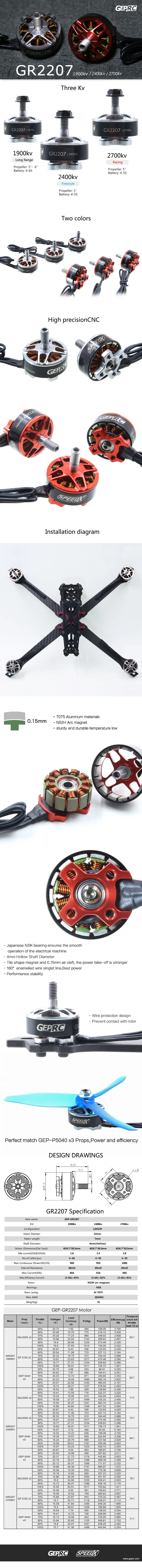 4 шт. GEPRC SpeedX GR2207 бесщеточный двигатель 1900KV/2400KV/2700KV для FPV; Дрон; гонки Multirotor мини Квадрокоптер DIY RC модели часть