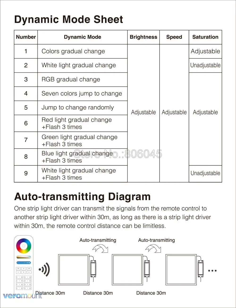 Mi светильник 20 Вт умная квадратная RGB+ CCT светодиодный панельный светильник 295x295 FUTL03 Поддержка 2,4G пульт дистанционного управления/приложение для смартфона WiFi/Alexa Голосовое управление