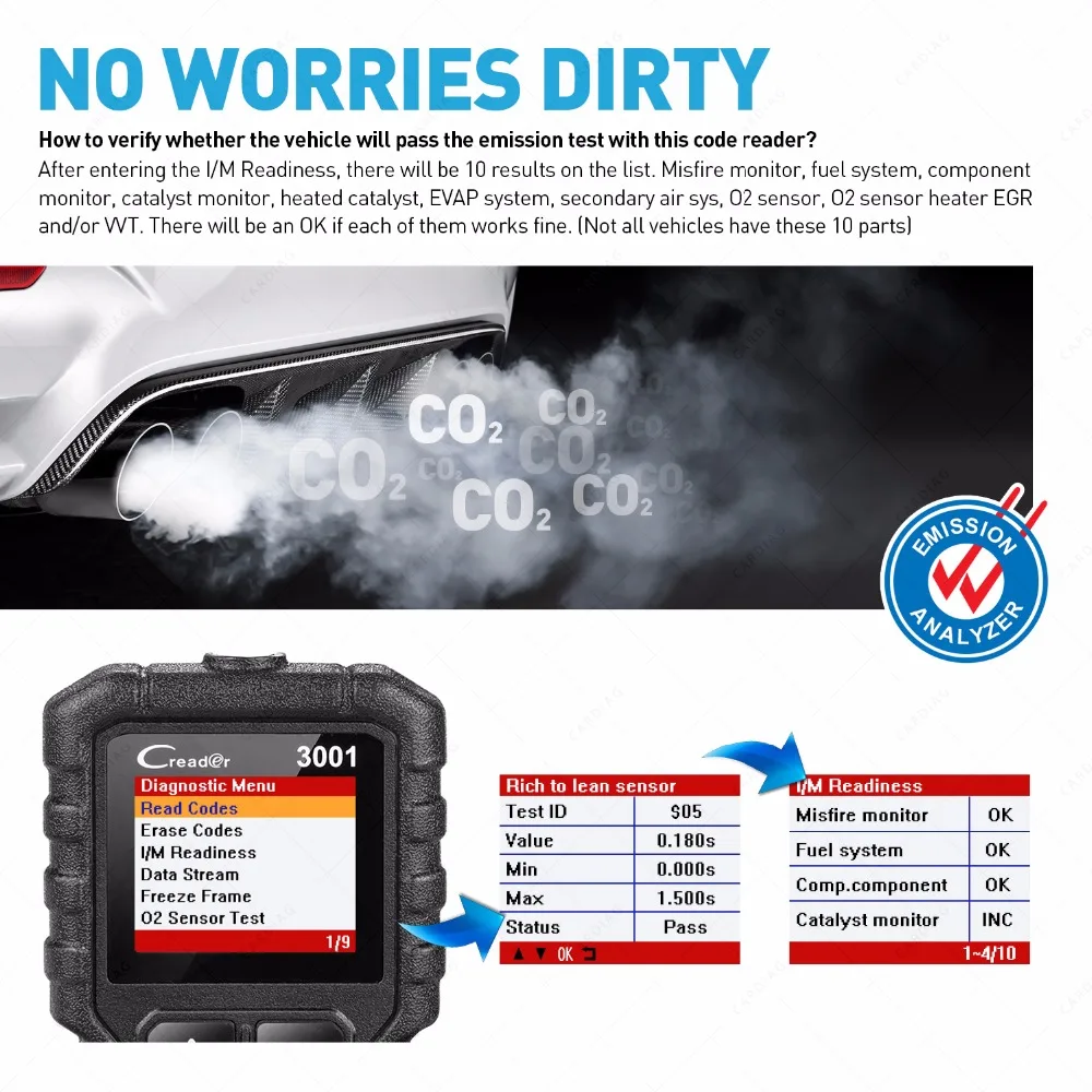 LAUNCH creader 3001 полная функция obd2/eobd диагностический инструмент считыватель кода сканер CR3001 лучше, чем launch creader 4001 ELM327