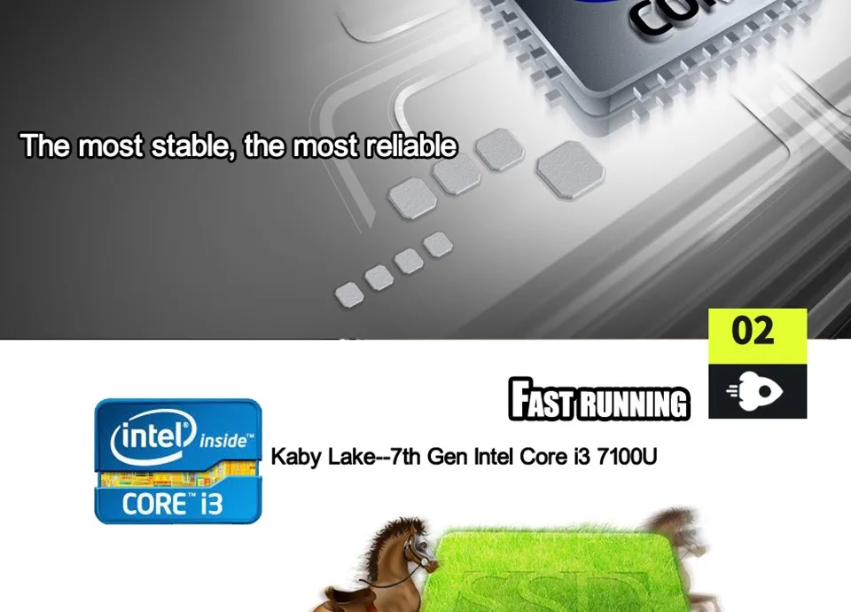 ACEPC мини-ПК Intel Core i5 7200u i3 7100u 7th Gen Kaby Lake Windows 10 безвентиляторный мини-ПК 4K HTPC minipc Nuc HD graphics 620 wifi