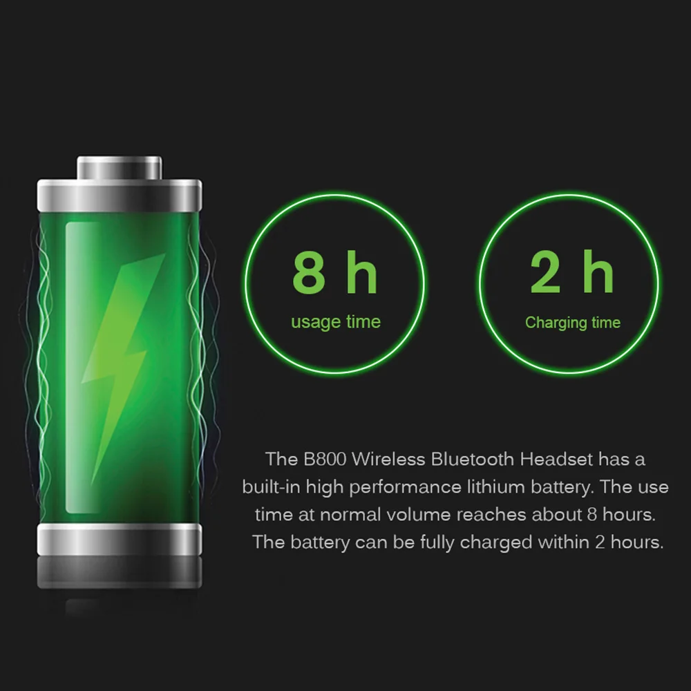 FBYEG B800 bluetooth-гарнитура, беспроводные наушники, спортивные наушники с защитой от пота, стерео Бас-вкладыши с микрофоном для сна ASMR