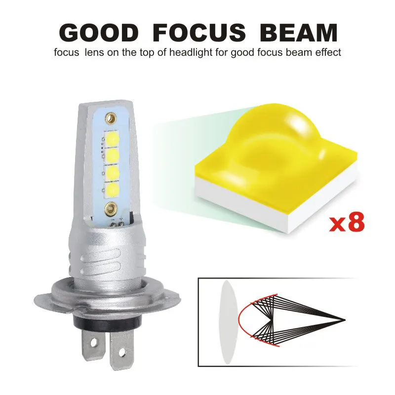 CarTnT 2 шт. H7 H4 фар автомобиля H8 H9 9005 9006 H11 HB3 HB4 3535SMD светодиодный лампы 24 V 2000LM 6500 к авто светодиодный 18 Вт противотуманный фонарь светодиодный лампы