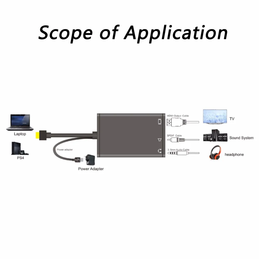 SSRIVER HDMI Audio Extractor to +3.5mm Analog with SPDIF Converter Support 4Kx2K for Laptop TV PS4 | Электроника