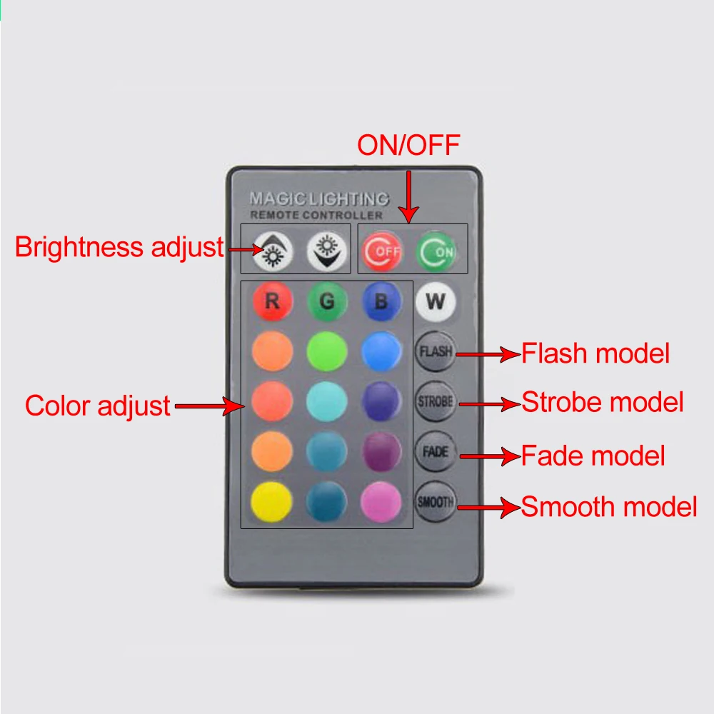 Светодиодная RGB лампа E27 E14 AC85 265V 5 Вт светодиодная с регулируемой яркостью