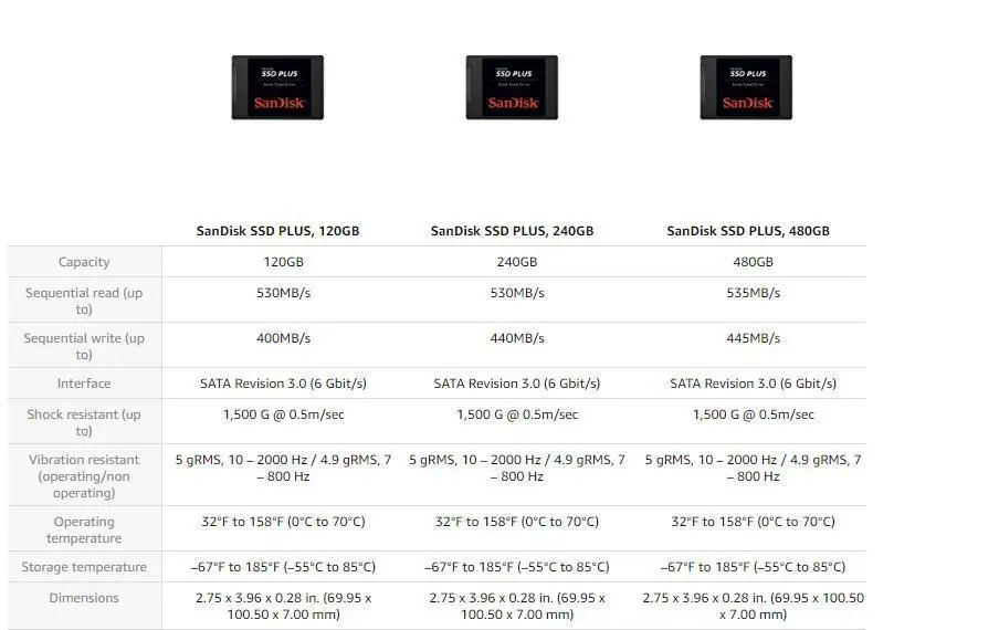 sandisk SSD PLUS 240GB SATA 3 2,5 дюймов Внутренний твердотельный накопитель HDD жесткий диск HD SSD ноутбук PC SSD 480GB