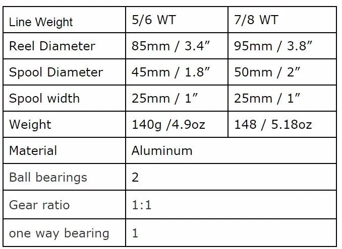 Maximumcatch 9ft 6wt 7 шт. наполовину хорошо быстрое действие углеродное волокно муха стержень с Cordura трубка путешественник Fly удочка