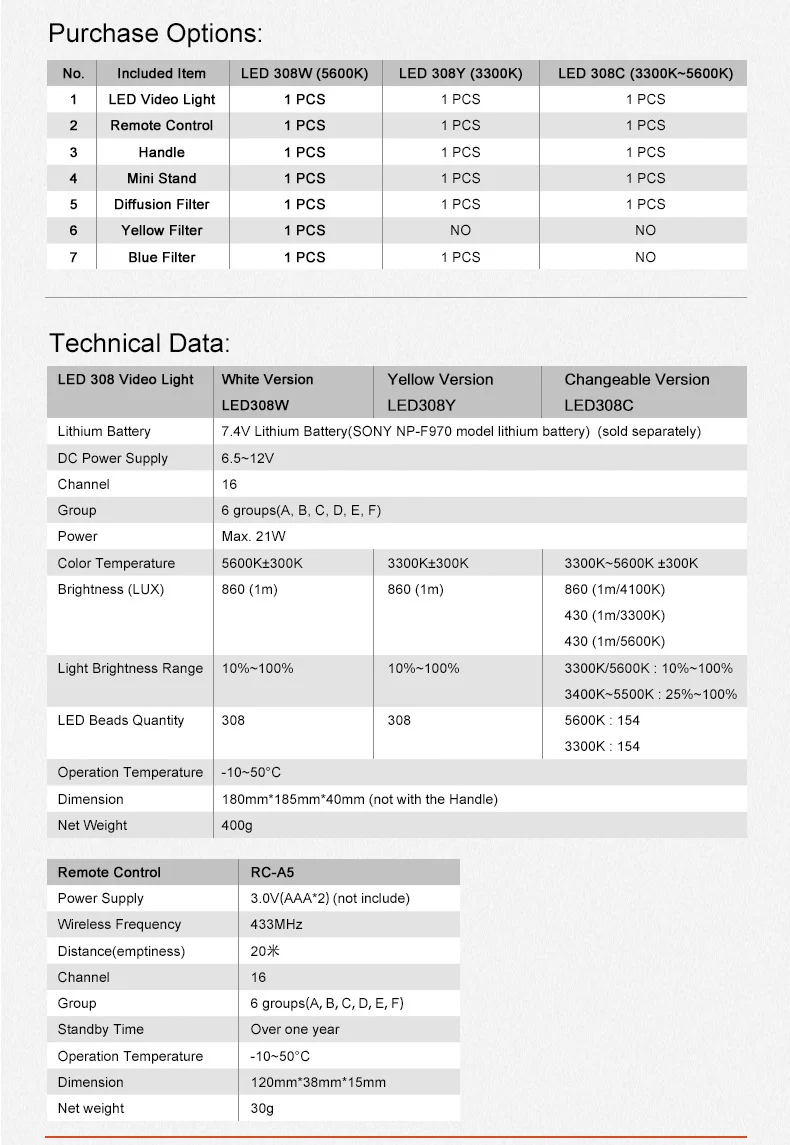 Godox светодиодный 308C двухцветный 3300 K-5600 K Светодиодная лампа для освещения видео для DV видеокамеры камера+ пульт+ ручка
