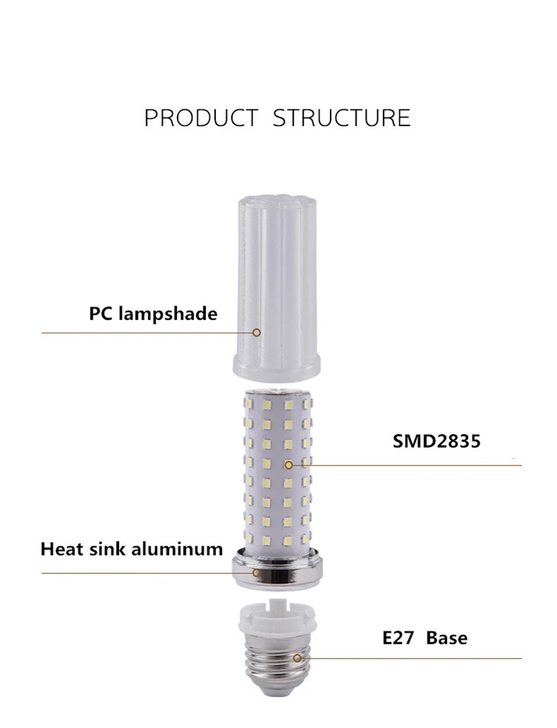 E27 Светодиодный светильник E14 светодиодный лампочка SMD2835 AC85-265V Кукуруза Лампа 12 Вт/16 Вт/20 Вт/24 Вт люстра светодиодный светильник для украшения дома ампул