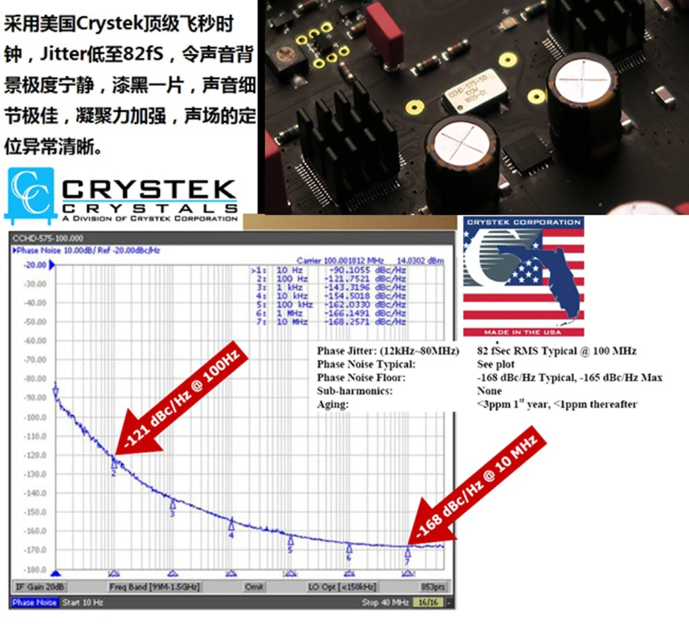 L. K.s аудио декодер флагманский DAC DSD вход коаксиальный AES EBU для DoP USB I2S оптический