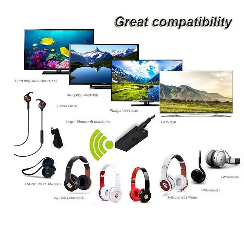 Bluetooth передатчик беспроводной Стерео Звук Музыка Аудио адаптер RCA 3 5 мм для ТВ