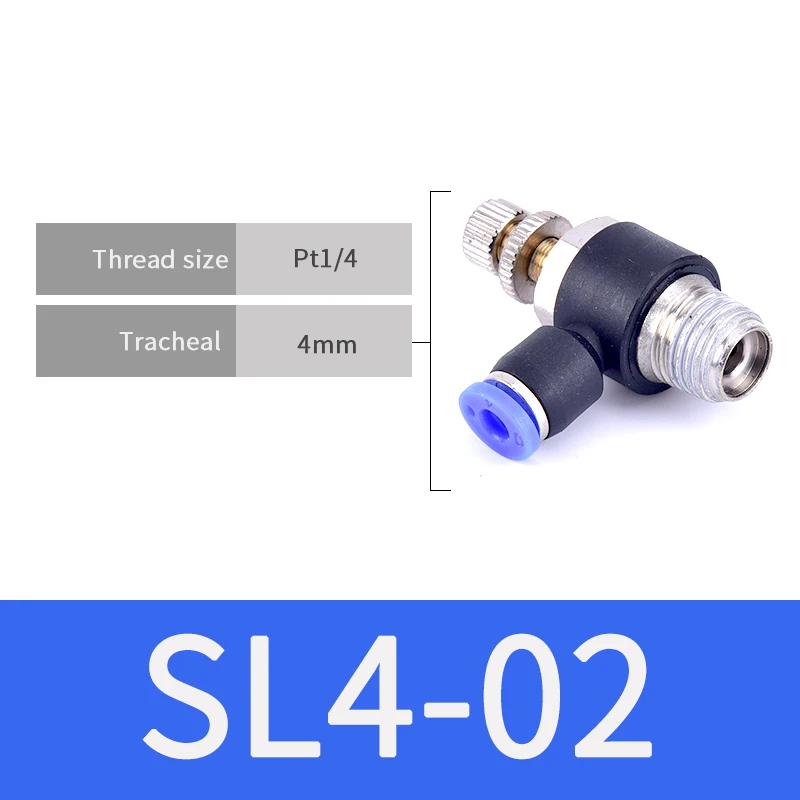 SL4-02 1 шт. газовый ограничительный клапан для воздушного потока Быстрый фитинг SL 4 мм 6 мм 8 мм 10 мм 12 мм шланг для воздушного фитинга 1/" 1/8" 3/" 1/2" BSPT контроллер - Цвет: SL4-02